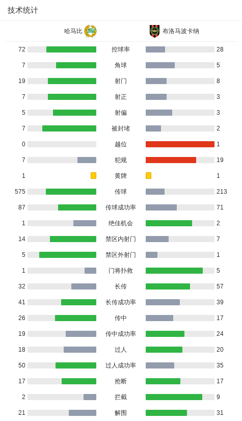 蒙塔德尔