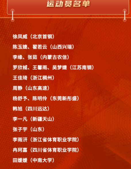 中崭露头角 中崭露头角