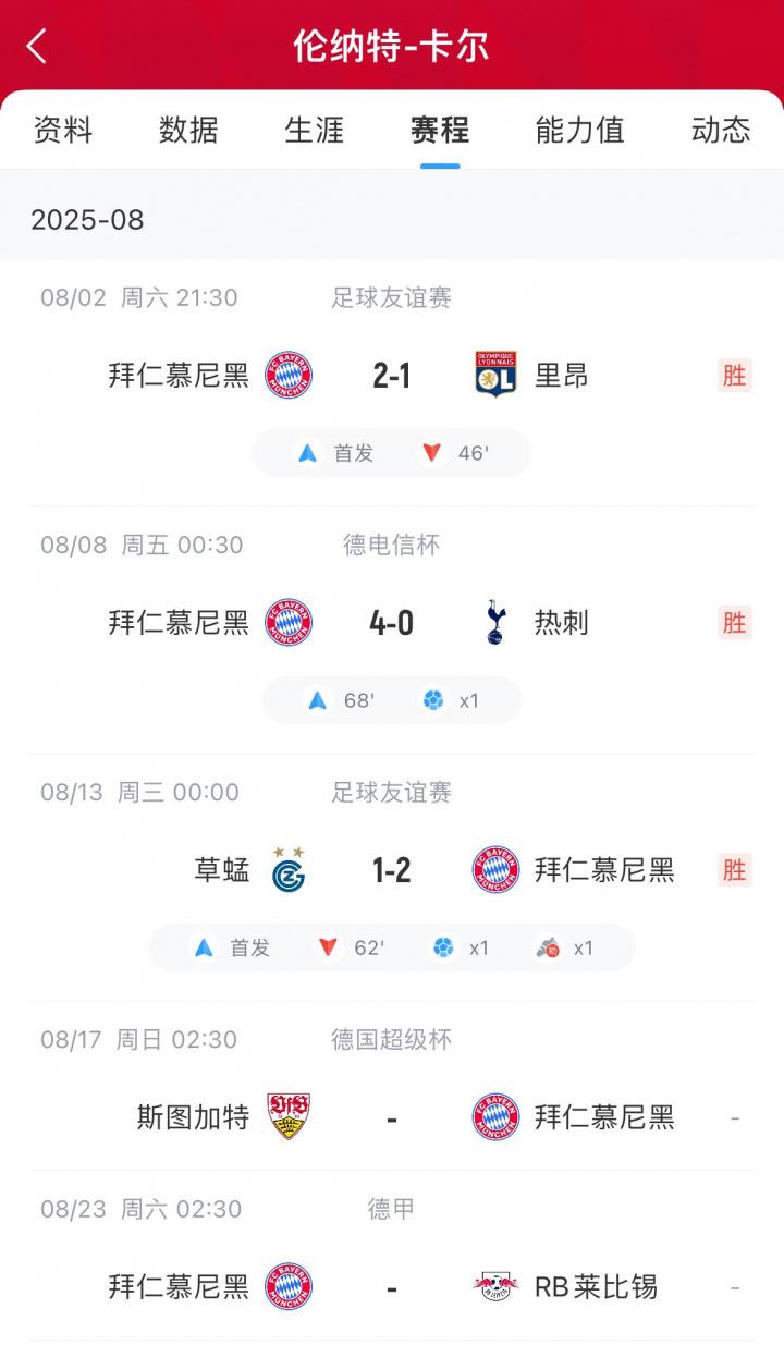 刺的比赛中 刺的比赛中