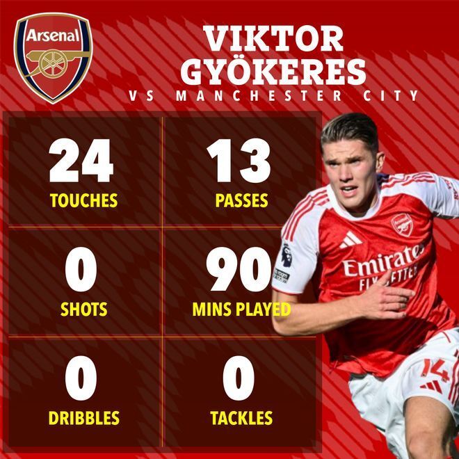 还需要提升, 塔在赛后也, CqA