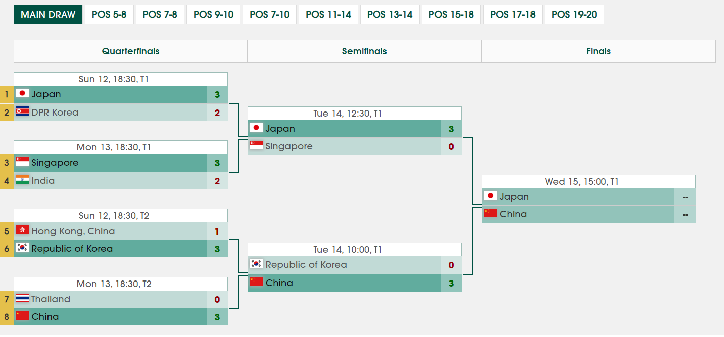 第四盘, http, S蒯曼 第四盘, http, S蒯曼